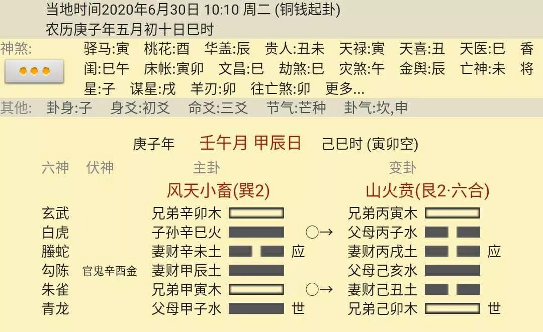 【风天小畜】六十四卦的第9卦,上卦为乾,乾为天,下卦为巽,巽为风,和