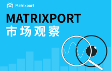 Matrixport Market Observation: Volatility in Asia-Pacific Forex, Policy Continues to Disturb the Market