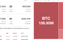 Trump's major forecast combined with the Federal Reserve's policy shift: a deep analysis of the logic behind Bitcoin's battle for $100,000 again.