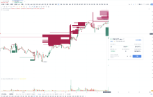 Bitcoin's 100,000 Battle: A Showdown Between Major Players, How Can Retail Investors Respond to the Moves?
