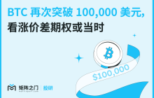 Matrixport Research: BTC Breaks $100,000, Bullish Price Spread Options or At That Time