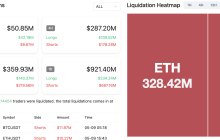The US-UK tariff agreement has triggered a global asset rebound, with the cryptocurrency market outperforming US stocks, and BTC has returned to $104,000.
