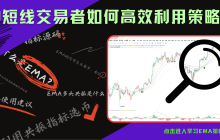 Custom Indicator Strategy Analysis | EMA Bullish Resonance Capturing Trend Starting Points