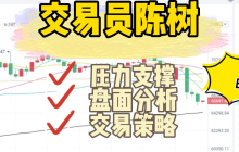 Analyst Chen Shu: On July 14, the market broke new highs again, and attention continues to be focused. Analysis and strategy for Bitcoin and Ethereum market at noon.