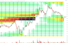 The expectation of interest rate cuts ignites the market, what do the large orders from the main players imply?