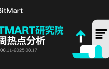 BitMart市场行情周报 8.11-8.17