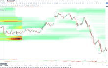 Has the pullback reached the buying point? The large orders from the main players will tell you the answer!