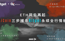 The storm of ETH is rising again. How to achieve "mechanical" profits in the ETH contract market using AI?