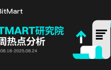BitMart市场行情周报 8.18-8.24