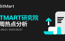 BitMart市场行情周报 9.01-9.07