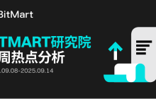 BitMart市场行情周报 9.08-9.14