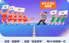 【小白专场】加密货币最稳健的投资策略 —— 资金费套利