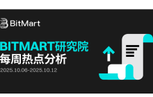 BitMart市场行情周报 10.06-10.12