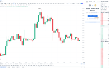 After Binance Life, where are the opportunities for Chinese memes?