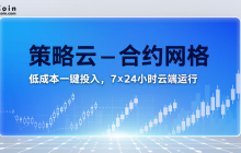 Strategy Cloud: How to Quickly Create Contract Grids