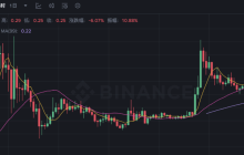 对话 JCX:从钱包到资金流,帮你读懂链上世界的真实信号