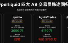 Hyperliquid巨鲸覆灭记:高杠杆盛宴终成资本坟场