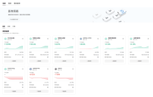 Title: Copy Trading: Following the Right "Big Brother," Newbies Can Also "Copy" Their Way to Spring in the Crypto Market
