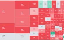 比特币失守十万,熊市真的来了?
