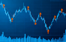 负基差暗藏玄机:比特币底部信号浮现?