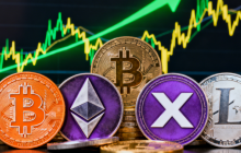 加密市场反弹还是反转?