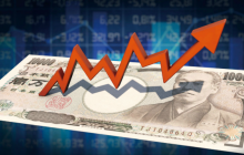 “日本加息”三连击,比特币先跌为敬