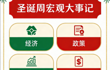 圣诞周宏观大事记