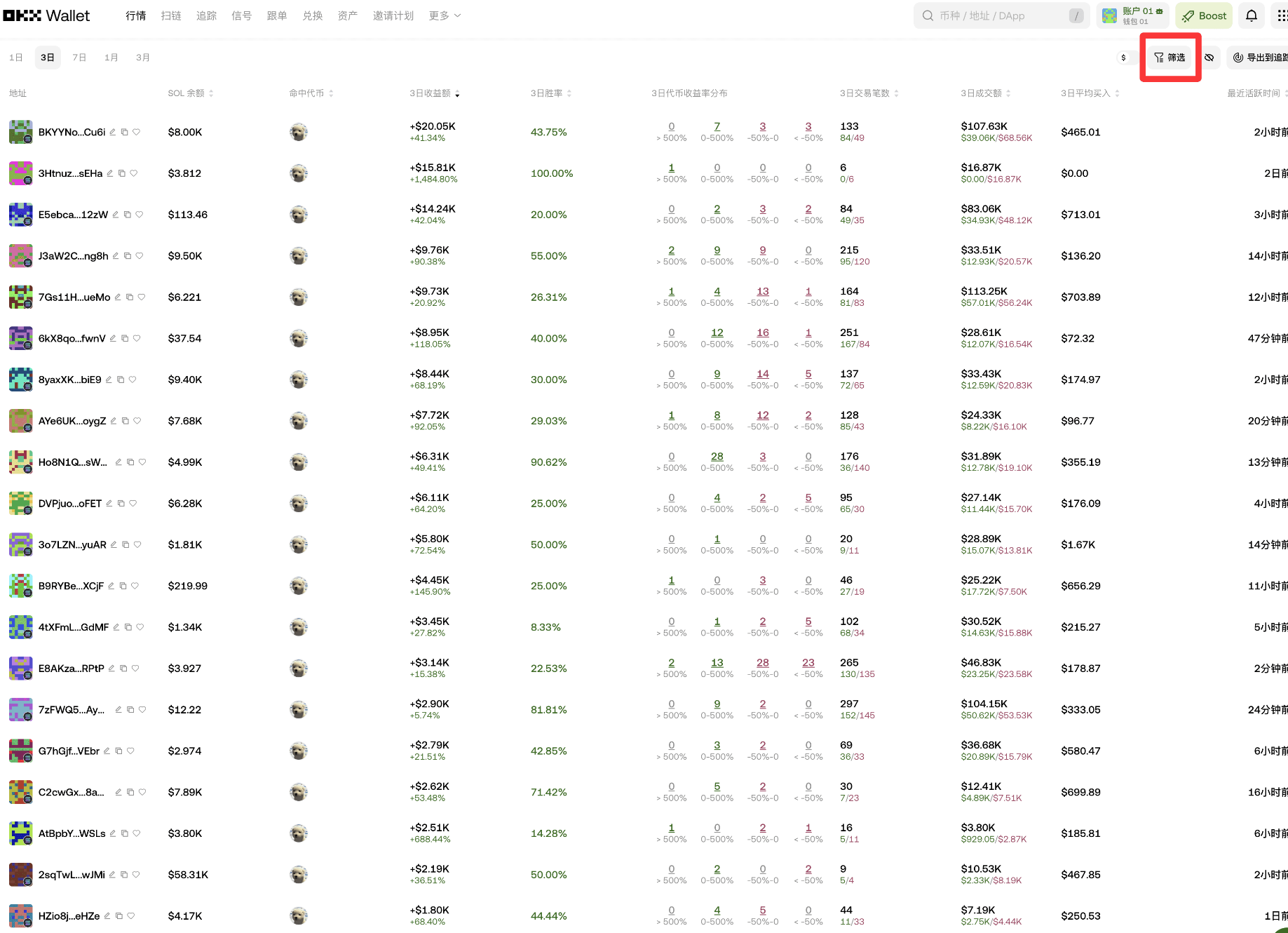 Beginner's Special | On-chain Copy Trading from Entry to Practical Profit
