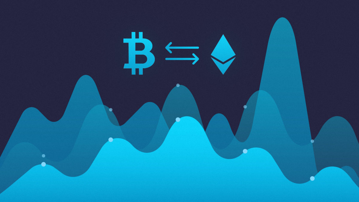 Bitcoin Ether Correlation Dips Below For First Time In Months