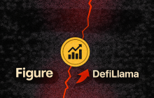 $12 billion in false prosperity? The dispute between Figure and DefiLlama over "RWA data falsification"
