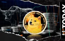 狗狗币交易量激增62%,这会引发价格突破吗?