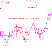一飞人生