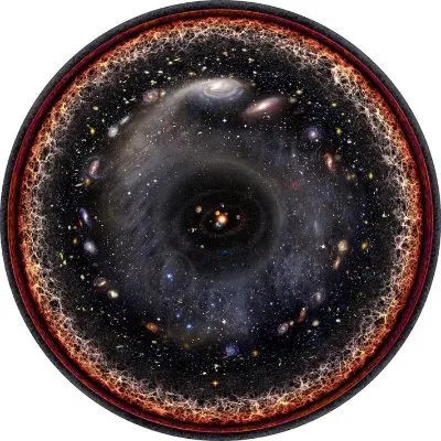 cryptoboundary