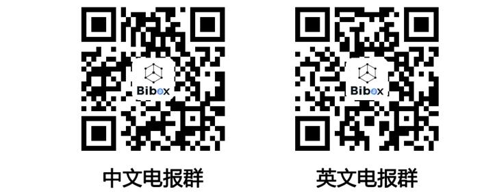 加固基础，深淘滩，Bibox只做“用户体验”一件事_aicoin_图4