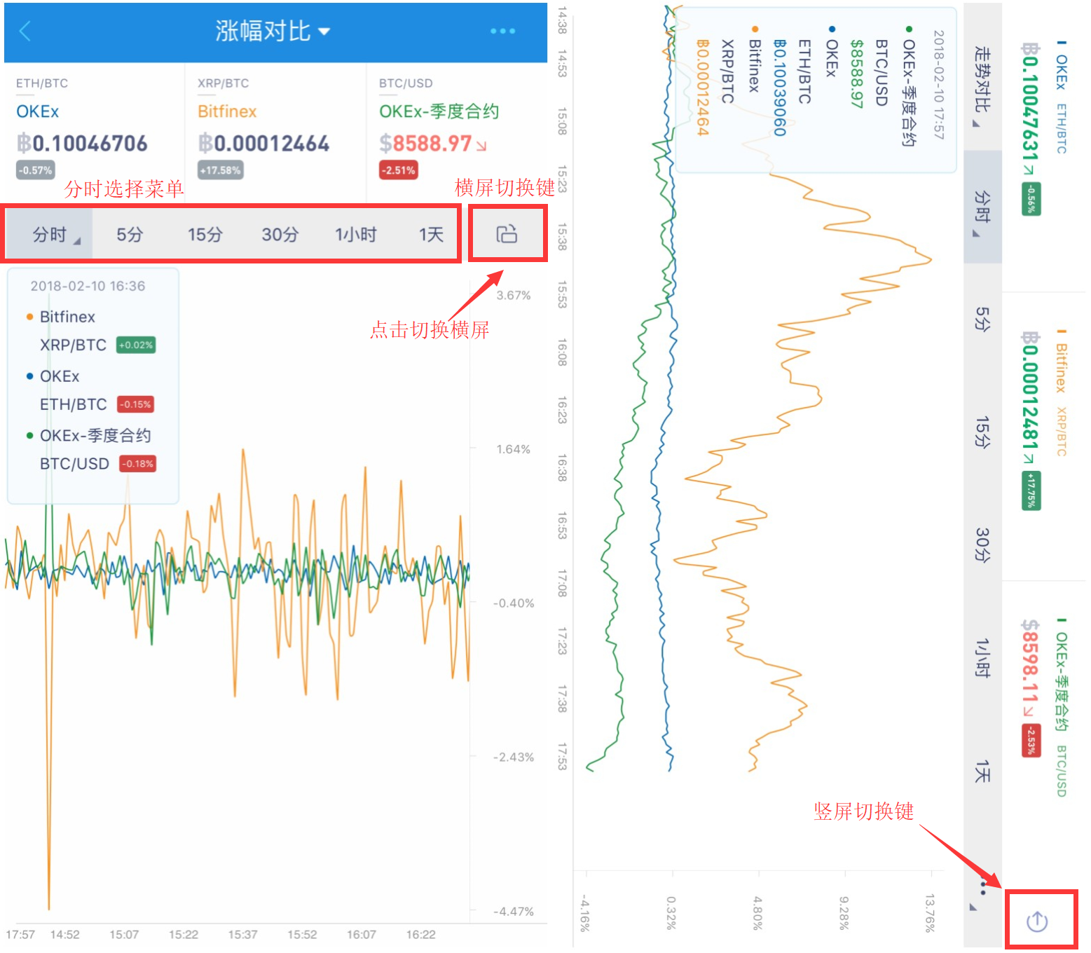AICoin 对比K线使用教程_aicoin_图4 AICoin 对比K线使用教程_aicoin_图4