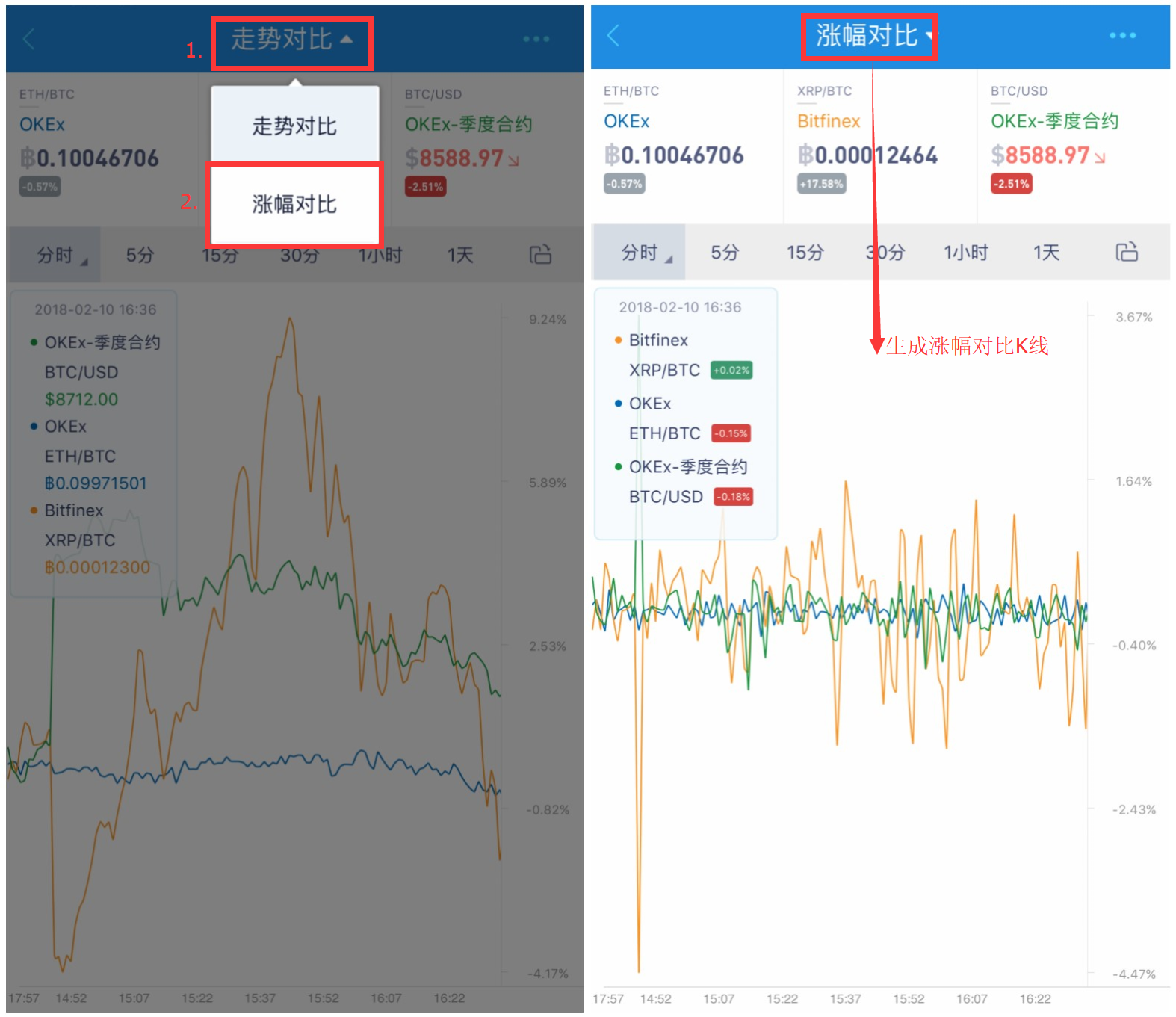 AICoin 对比K线使用教程_aicoin_图5 AICoin 对比K线使用教程_aicoin_图5