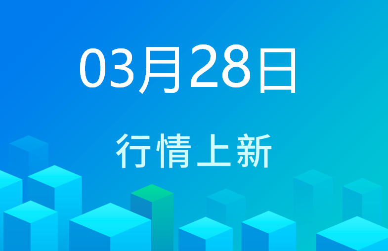 3月28日- AICoin 行情上新（新增12币种，涉及6平台）_aicoin_图1