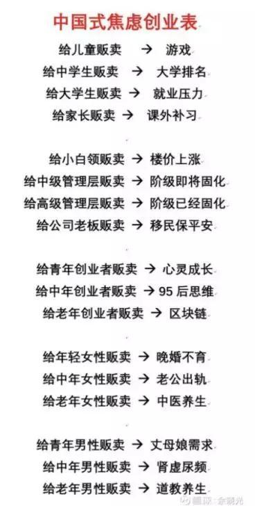 “比特币白送我都不要”的郎咸平，如今很焦虑_aicoin_图5