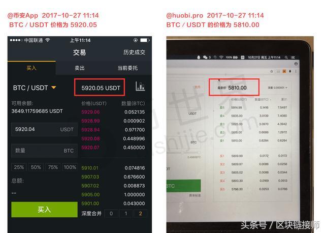 1天赚5万靠比特币搬砖是如何操作赚这么多的_aicoin_图2