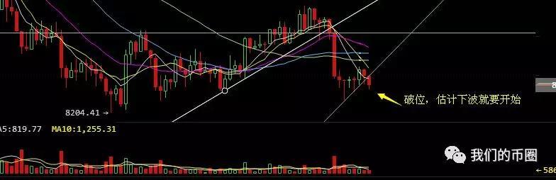怀疑人生是什么样子_aicoin_图2