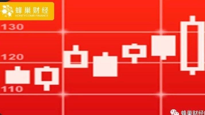 同花顺上线数字货币行情，试探监管底线？_aicoin_图1