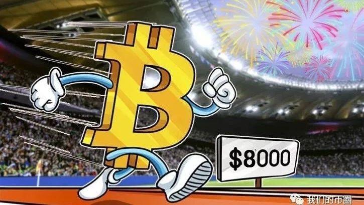回踩和突破将是还未上车的机会_aicoin_图1