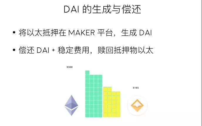 干货 | 关于 USDT 和稳定币，大多数人都错了_aicoin_图12