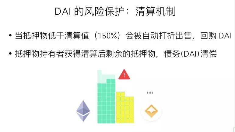 干货 | 关于 USDT 和稳定币，大多数人都错了_aicoin_图13