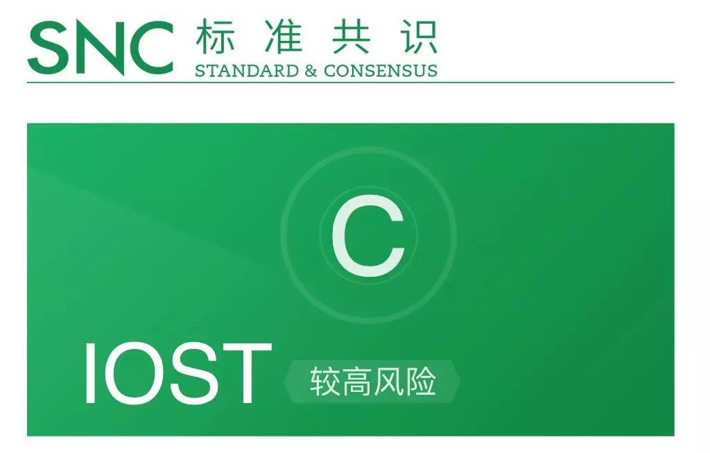 IOST 的测试网即将上线，核心技术却难觅其踪｜标准共识投资风险评级_aicoin_图1