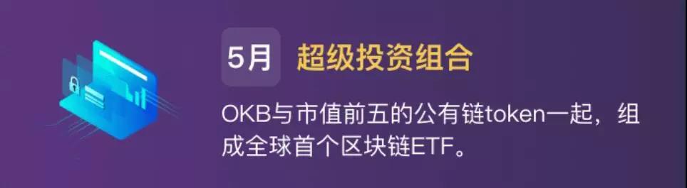 区块链ETF指数带你穿越牛熊——行情分析（5月25号）_aicoin_图2