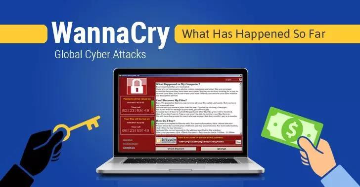 什么是Wannacry勒索病毒？| 区块链课堂第99问_aicoin_图1