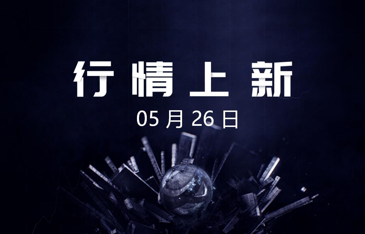 5月26日- AICoin 行情上新（新增139币种，涉及7平台）_aicoin_图1