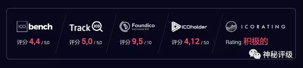 垃圾项目为何屡战屡胜——神秘先生教你识破币圈CX七大套路_aicoin_图4