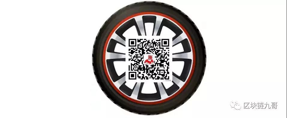 6月6日数字货币行情分析 震荡为主其他币或许有更多机会？_aicoin_图6